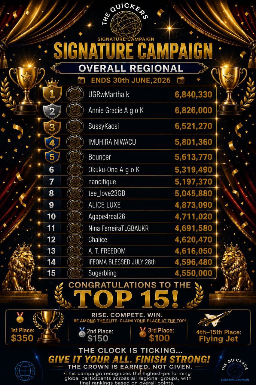 Signature Campaign Regional Top 15